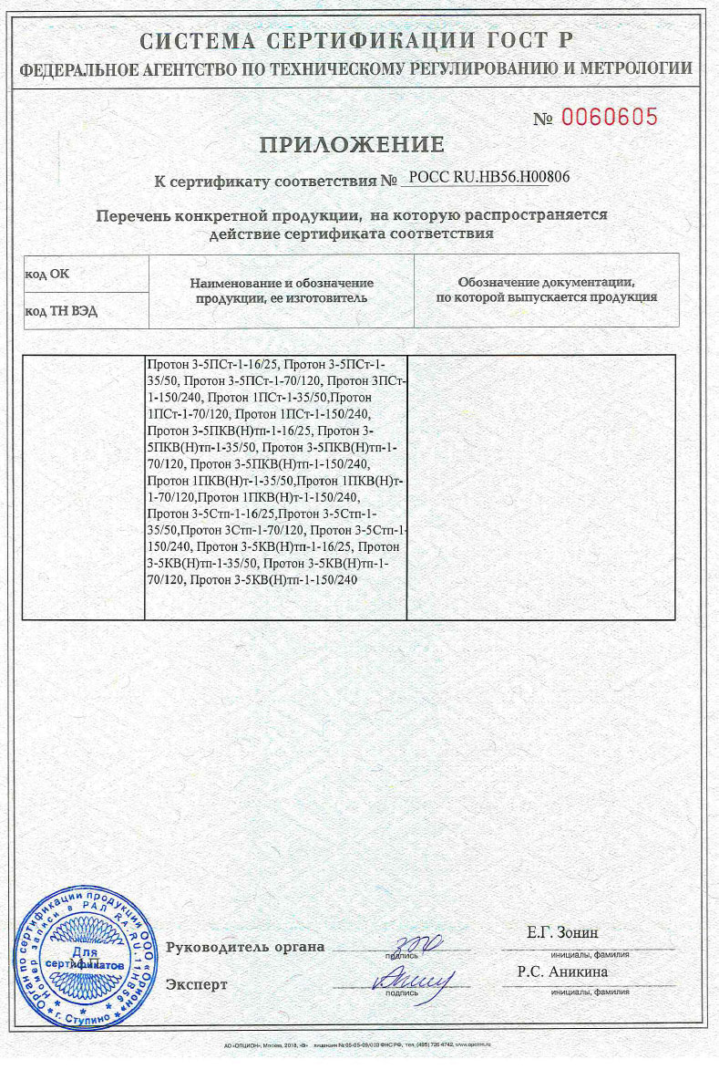 Сертификат на термоусаживаемые муфты