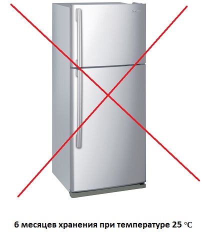 Хранение без холодильника